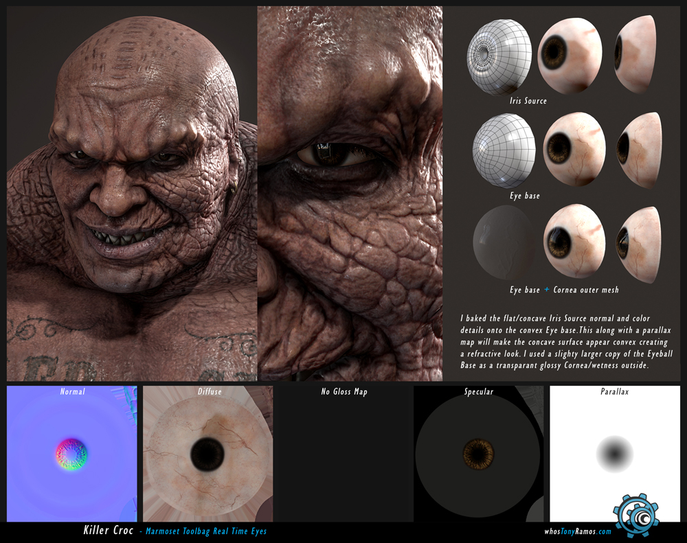 eyes in marmoset toolbag 3